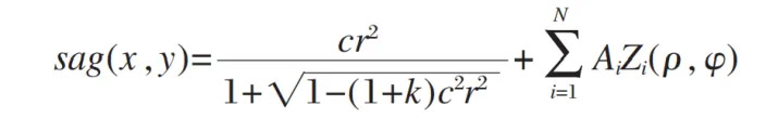 Zernike Polynomial Freeform Surfaces