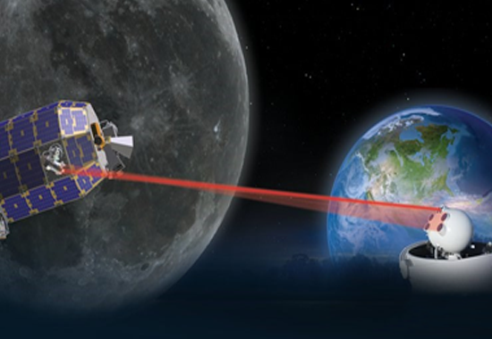 FSM em sistemas de comunicação a laser de espaço livre