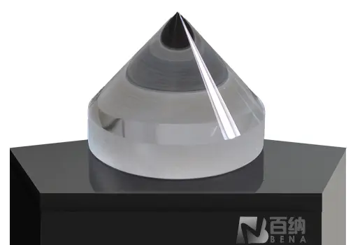 The  Axicons in Optical Systems